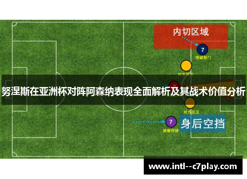 努涅斯在亚洲杯对阵阿森纳表现全面解析及其战术价值分析