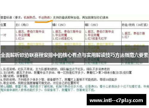 全面解析欧协联赛程安排中的核心看点与实用解读技巧方法指南六要素 全面解析欧协联赛程安排中的核心看点与实用解读技巧方法指南六要素