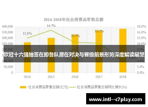 欧冠十六强抽签在即各队潜在对决与晋级前景形势深度解读展望